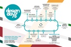 Designday 2015: FAQs