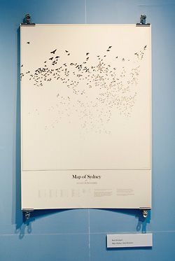 Map of Sydney: Avian Surnames, by Kate Sweetapple.