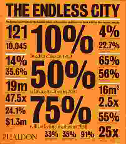 The cover of The Endless City edited by Ricky Burdett and Deyan Sudjic.