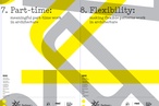 Parlour Equitable Practice Guidelines