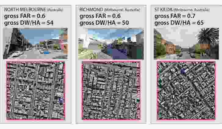 Examples of larger pockets of ‘soft density’ in Melbourne.