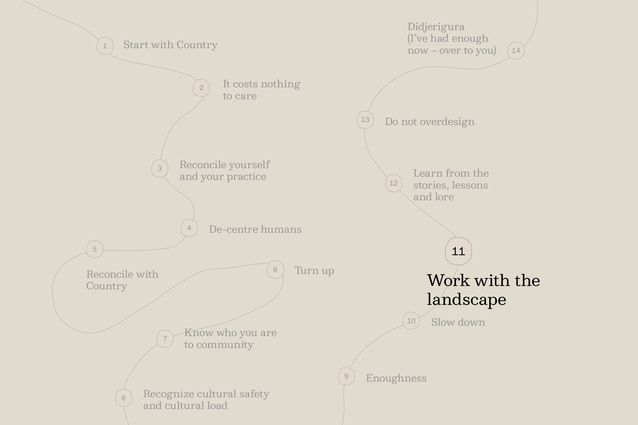 Work with the landscape | ArchitectureAu