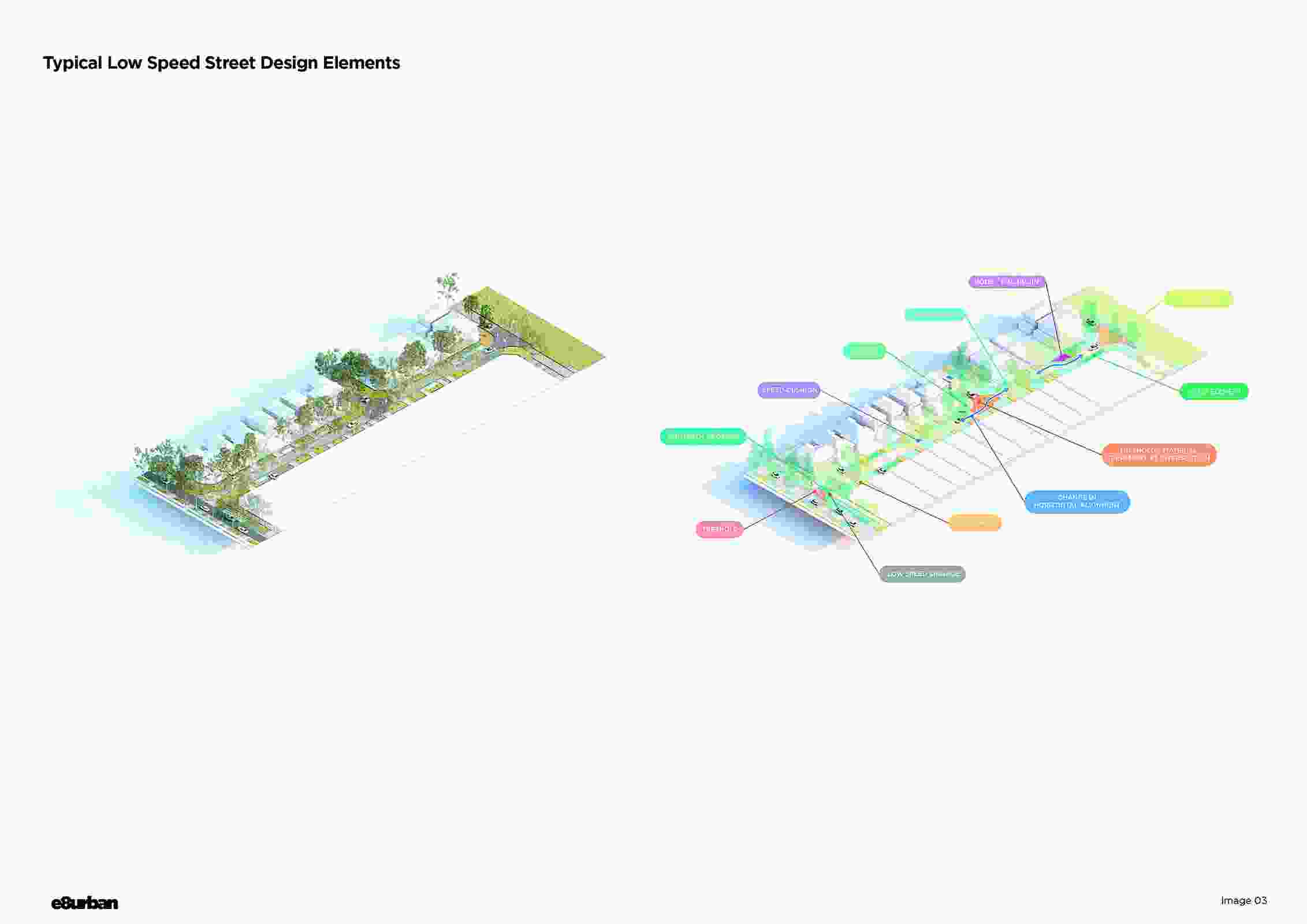 Winners revealed: 2024 Australian Urban Design Awards | Landscape Australia