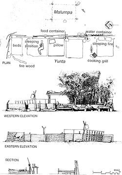 Drawings by Cathy Keys documenting a Warlpiri yunta in a jilimi (women’s residence) in Nyirripi, around 350 kilometres west of Alice Springs. From Cathy Keys, “The Architectural Implications of Warlpiri Jilimi”, PhD Thesis, University of Queensland, 1999.