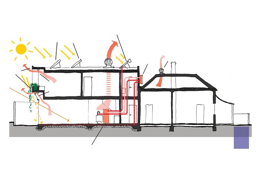 Active Systems To Reduce Energy Use | ArchitectureAU