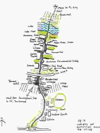 Conceptual sketch of Griffith University from a site planning report in April 1973 by Roger Johnson.