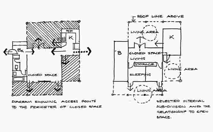 Julian Wigley's planning ideas for the Mount Nancy Town Camp houses in Alice Springs, drawn in 1978.