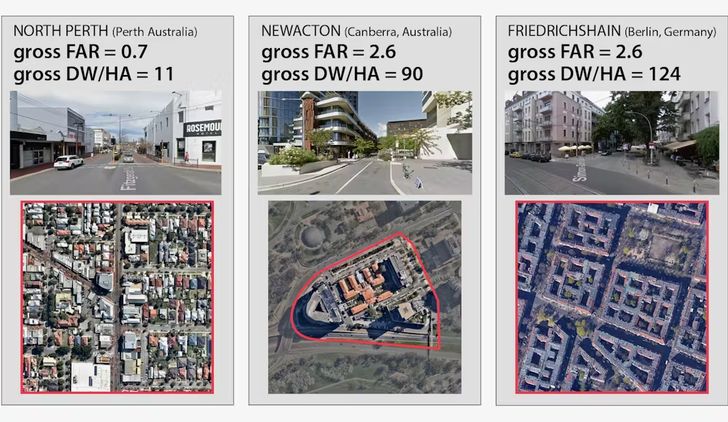 how-do-we-get-urban-density-just-right-the-goldilocks-quest-for-the