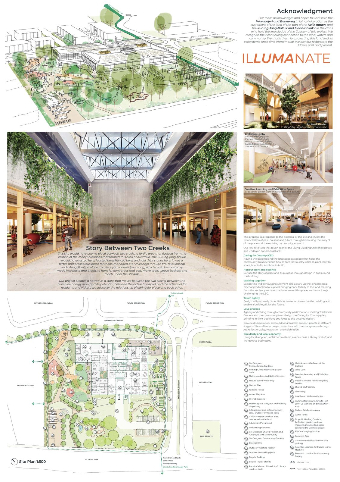 Winners announced: ‘Illumanate’ Living Building Challenge Design ...