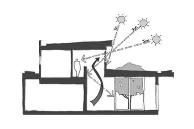 Diagram of the Caulfield House by Bower Architecture, a case study in glazing for energy efficiency.