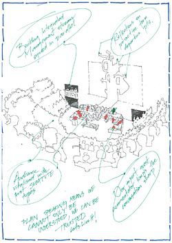 Timothy Hill’s sketch for the National Conference.