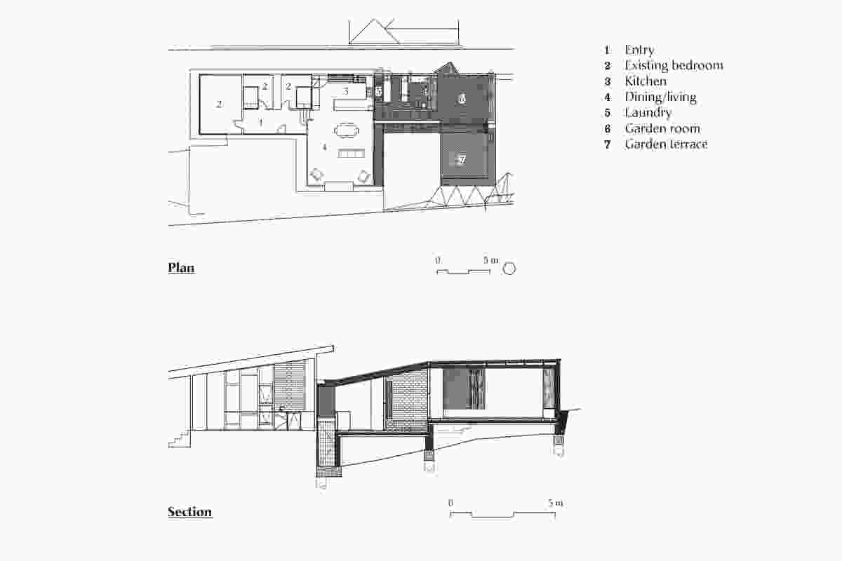 Plan (top) and section (bottom) of Longview Avenue Garden Room by Taylor and Hinds Architects.