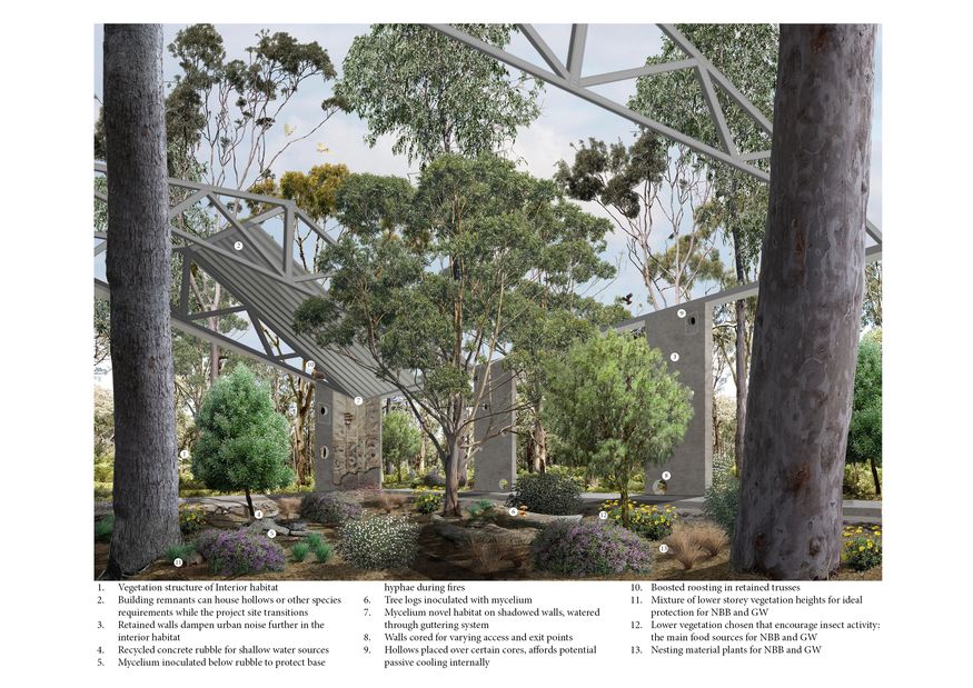 2023 Landscape Architecture Australia Student Prize (Winner ...