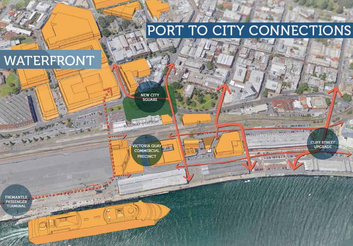 Fremantle's ambitous new plan for the future | ArchitectureAu